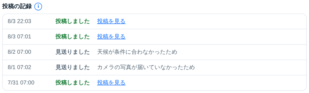 投稿の記録。投稿しました・見送りましたと、その理由が並んでいる
